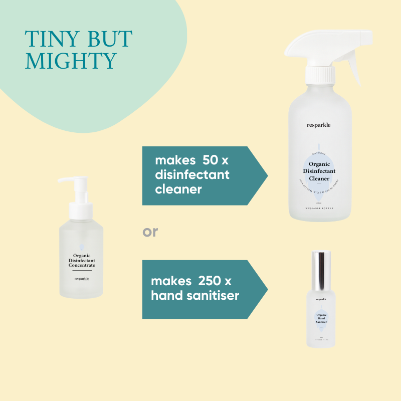 Organic Disinfectant Cleaner Kit