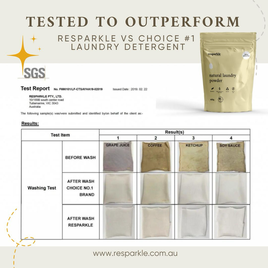 Cheapest natural laundry detergent Australia (true cost-per-wash table)