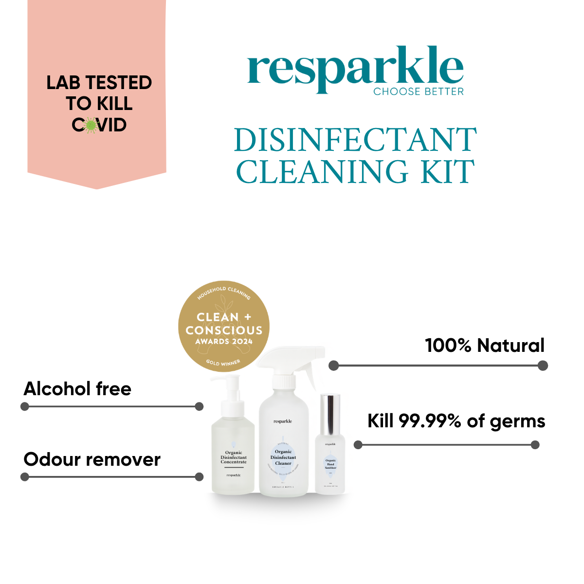 Organic Disinfectant Cleaner Refill